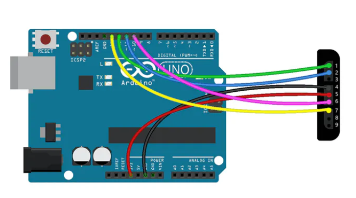 Arduino Mapping